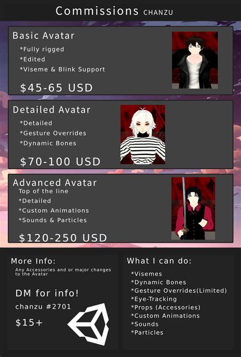 vrchat avatar commissions